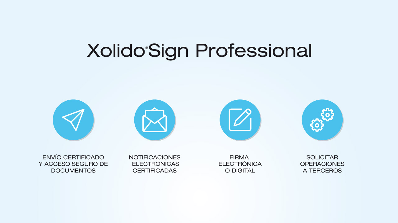 Vidéo promotionnelle professionnelle XolidoSign