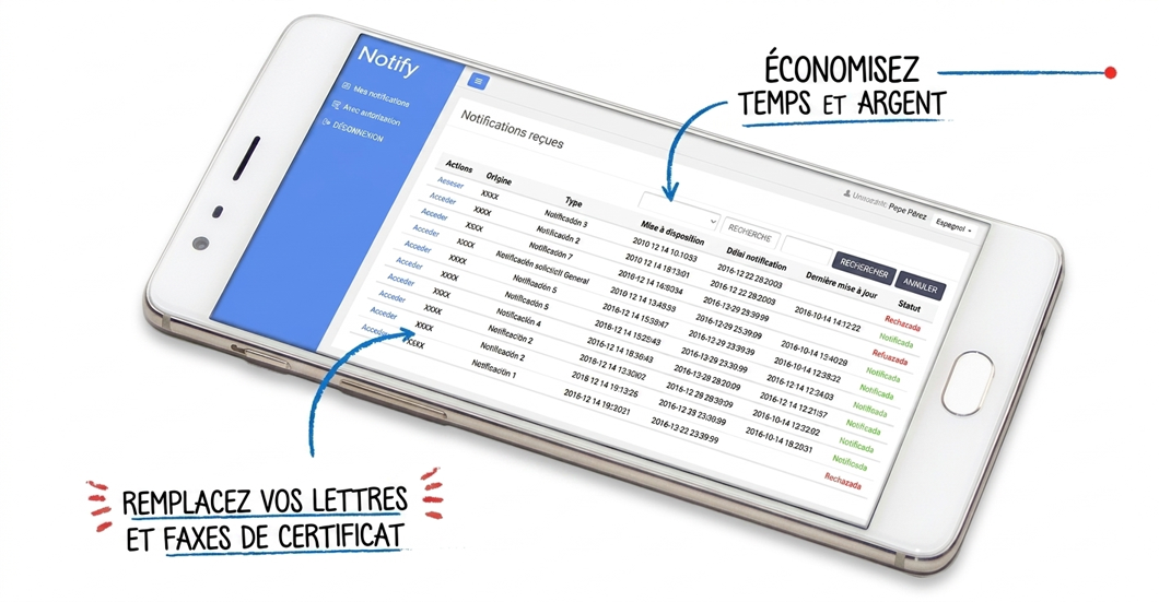 Produits Xolido - Remplace les lettres recommandées et le huissier. Finis les déplacements... Gagnez du temps et de l’argent !