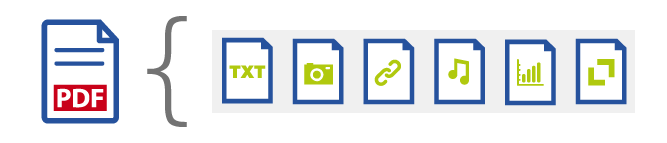 Les documents PDF prennent en charge textes, images, hyperliens, musique, graphiques vectoriels, codes JavaScript...